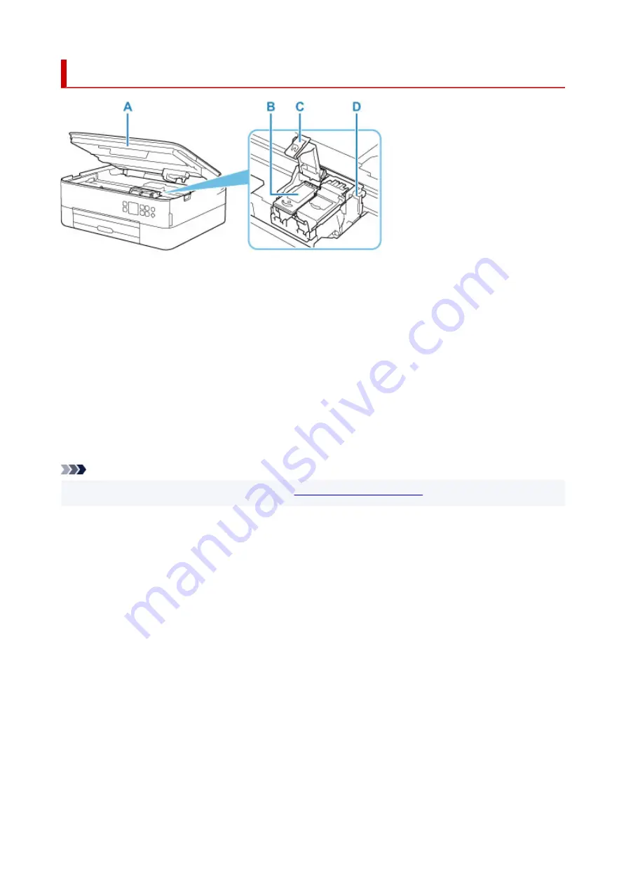 Canon TS6420a Скачать руководство пользователя страница 145