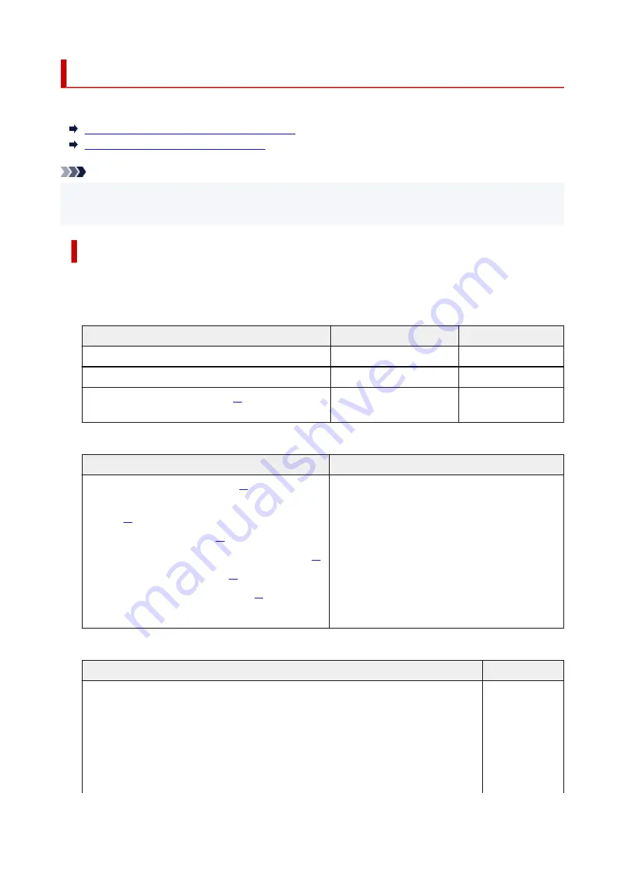 Canon TS6420a Скачать руководство пользователя страница 195