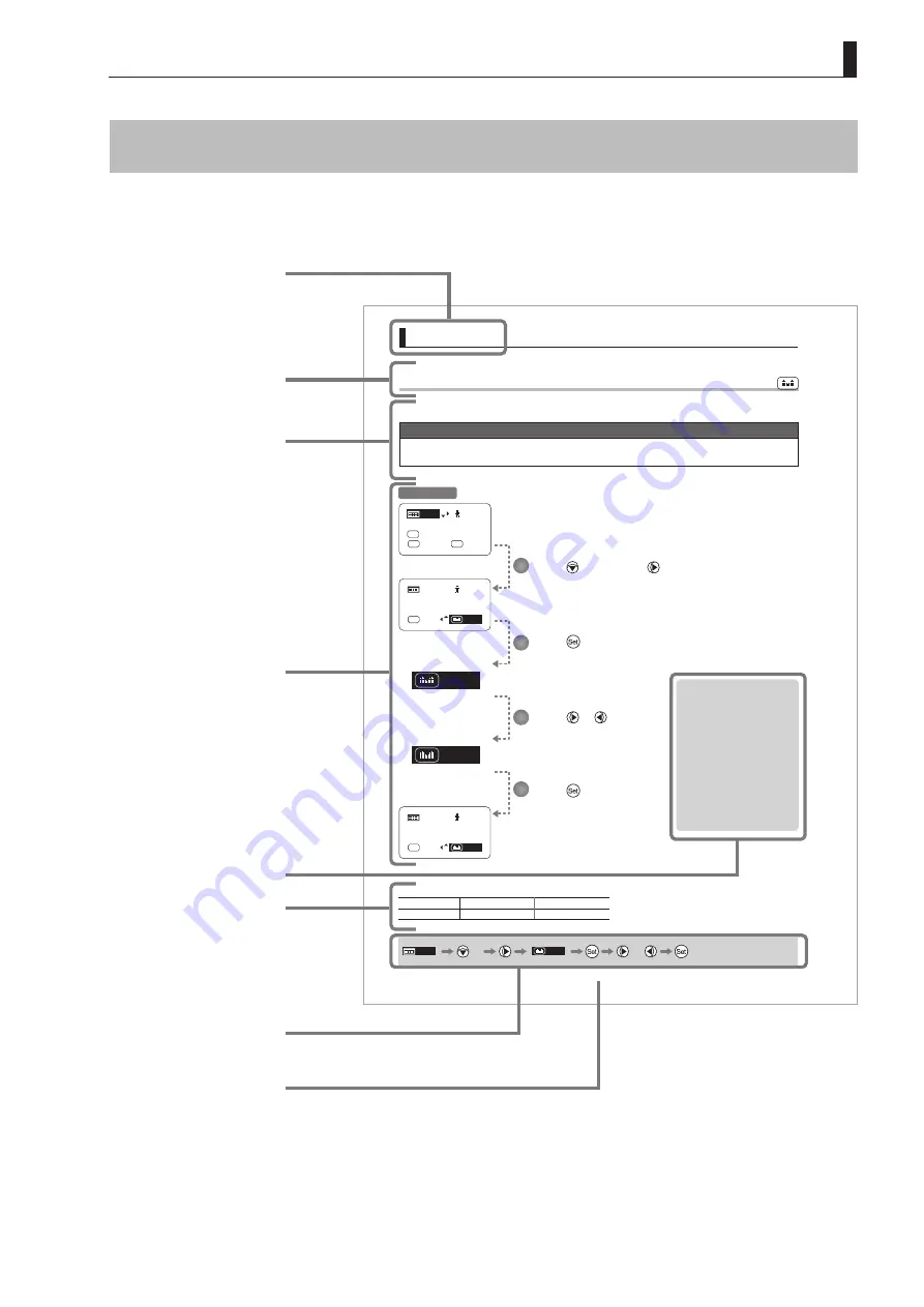 Canon UHD XS Operation Manual Download Page 7