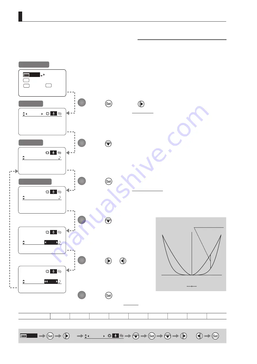 Canon UHD XS Operation Manual Download Page 54