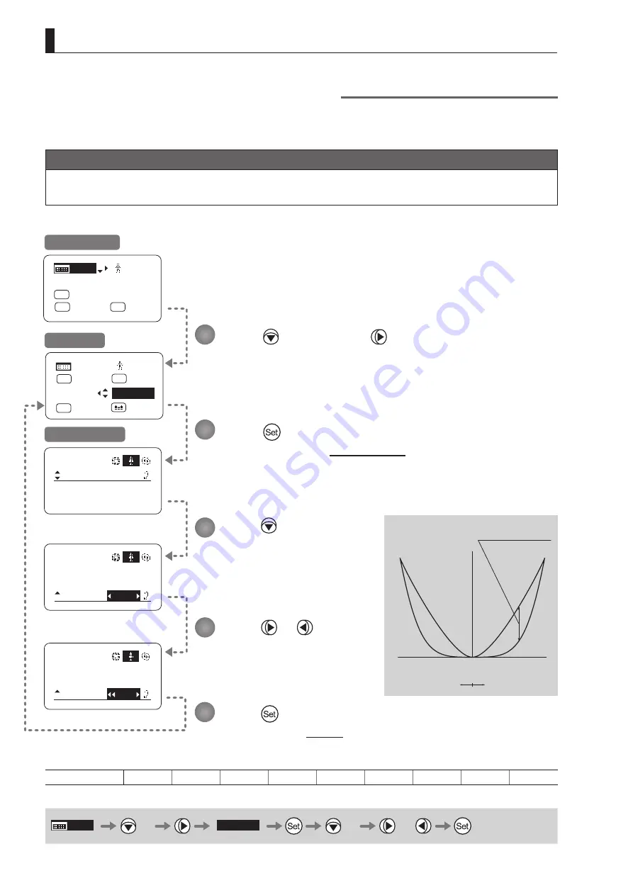 Canon UHD XS Operation Manual Download Page 84