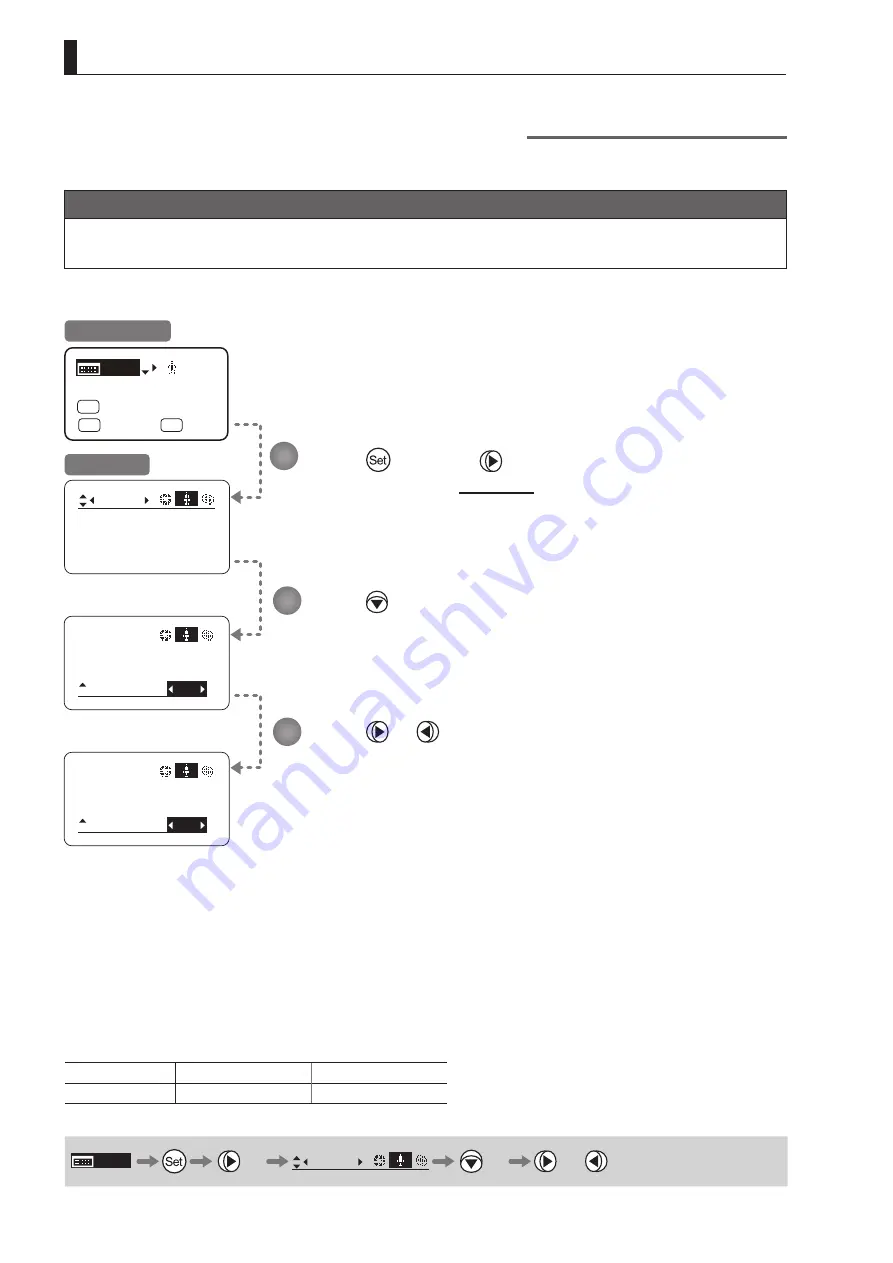 Canon UHD XS Operation Manual Download Page 136