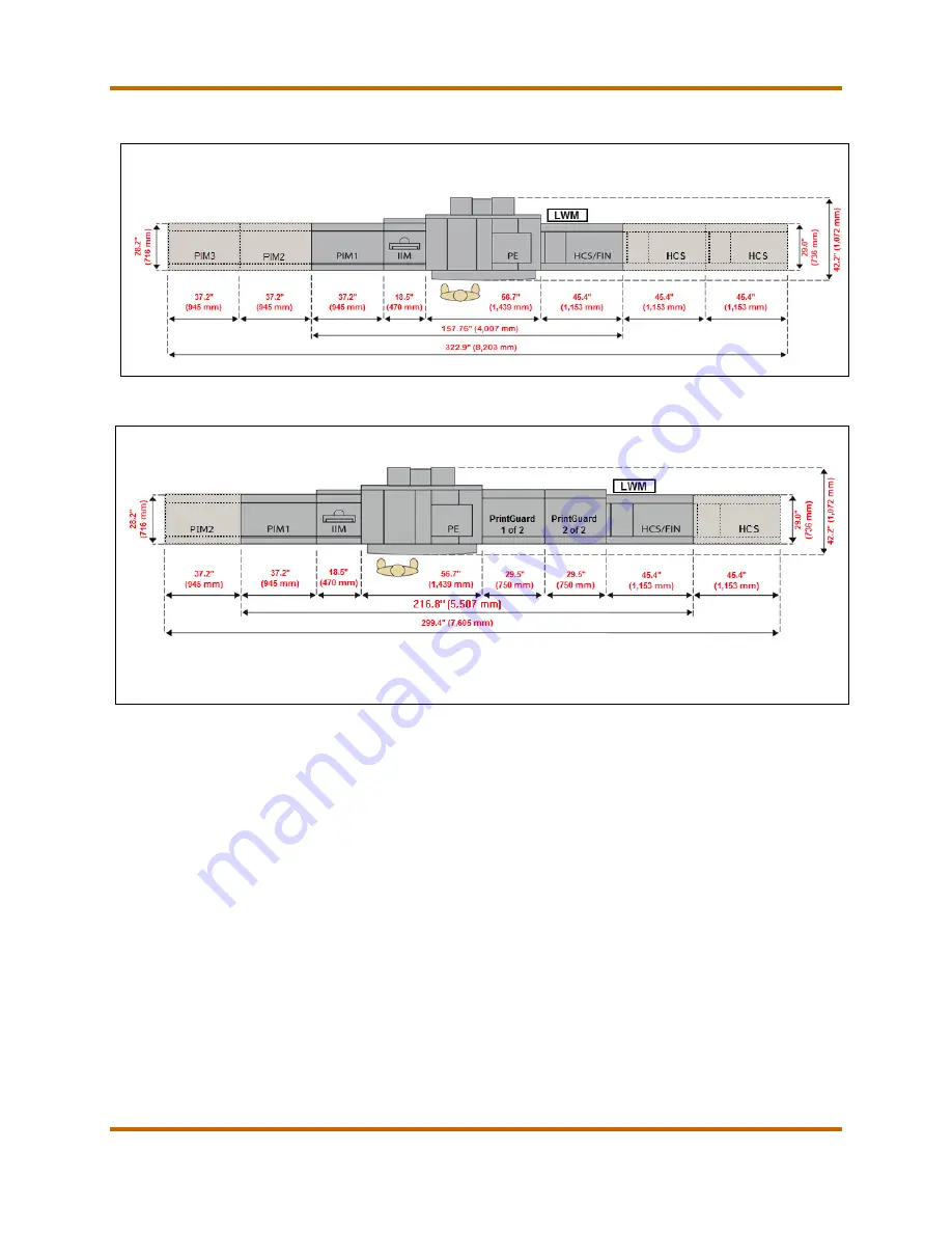 Canon varioPRINT 600 TITAN Series Service Manual Download Page 44