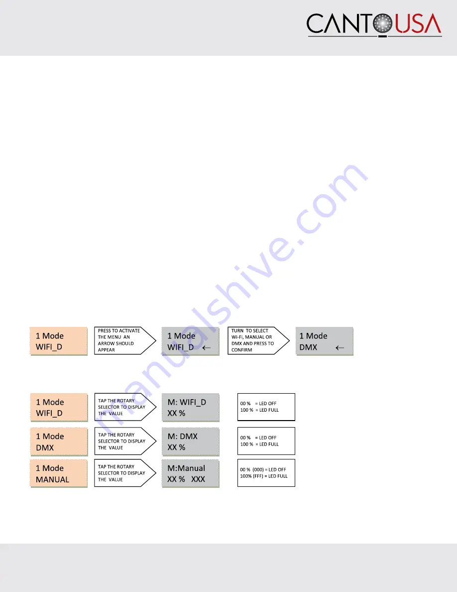 CANTO USA Astro 250 Operating Instructions Manual Download Page 8