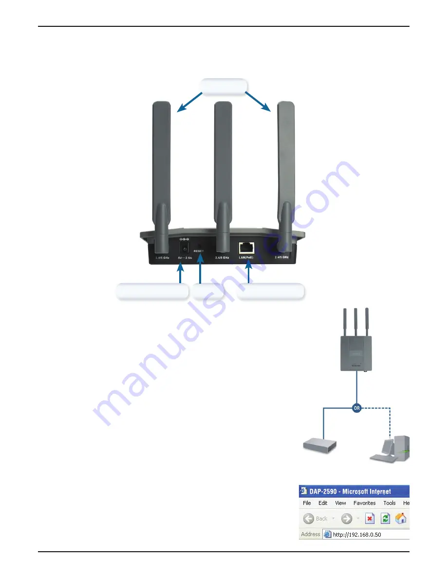 D-Link DAP-2590 - AirPremier N Dual Band PoE Access... Скачать руководство пользователя страница 3