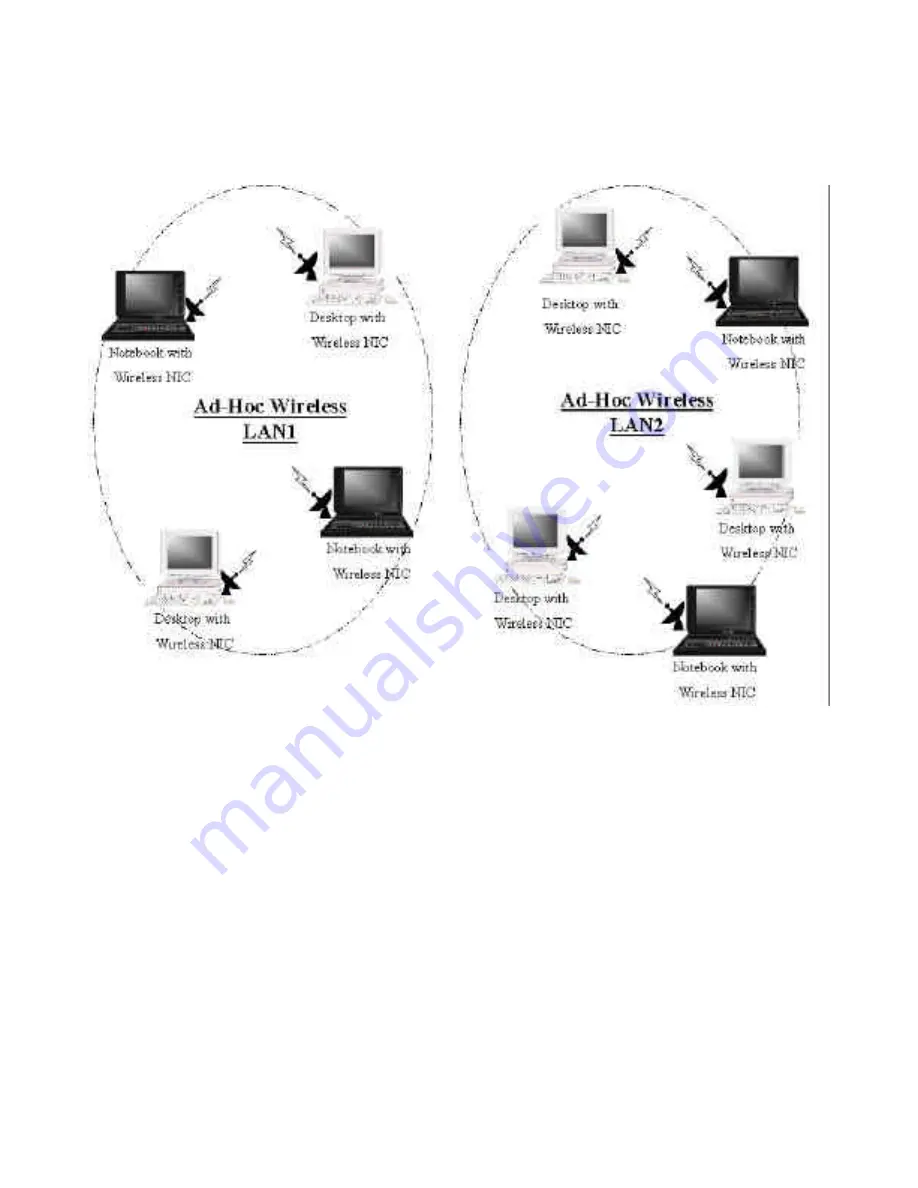 D-Link DCF-650W - Air Wireless CompactFlash Cf 802.11B... User Manual Download Page 9