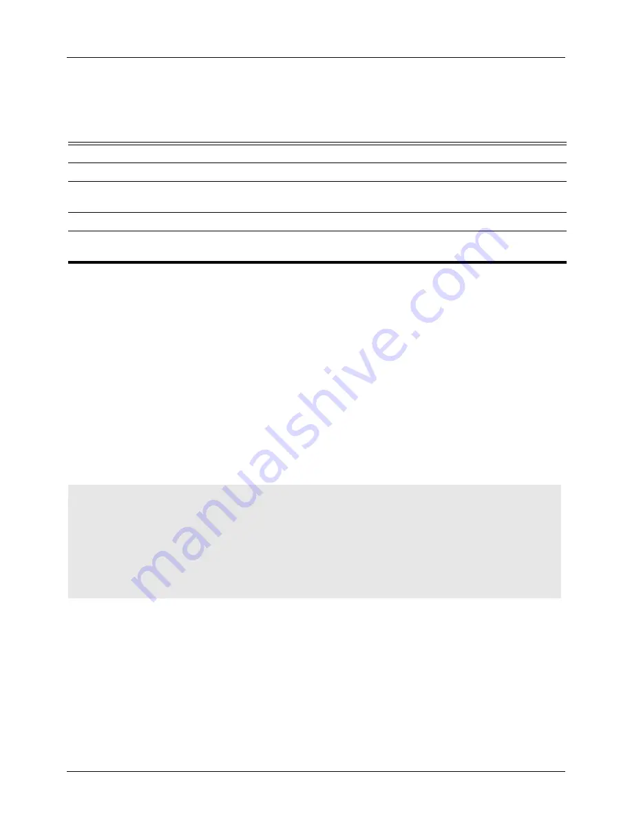 D-Link DGS-6600-48TS Manual Download Page 750