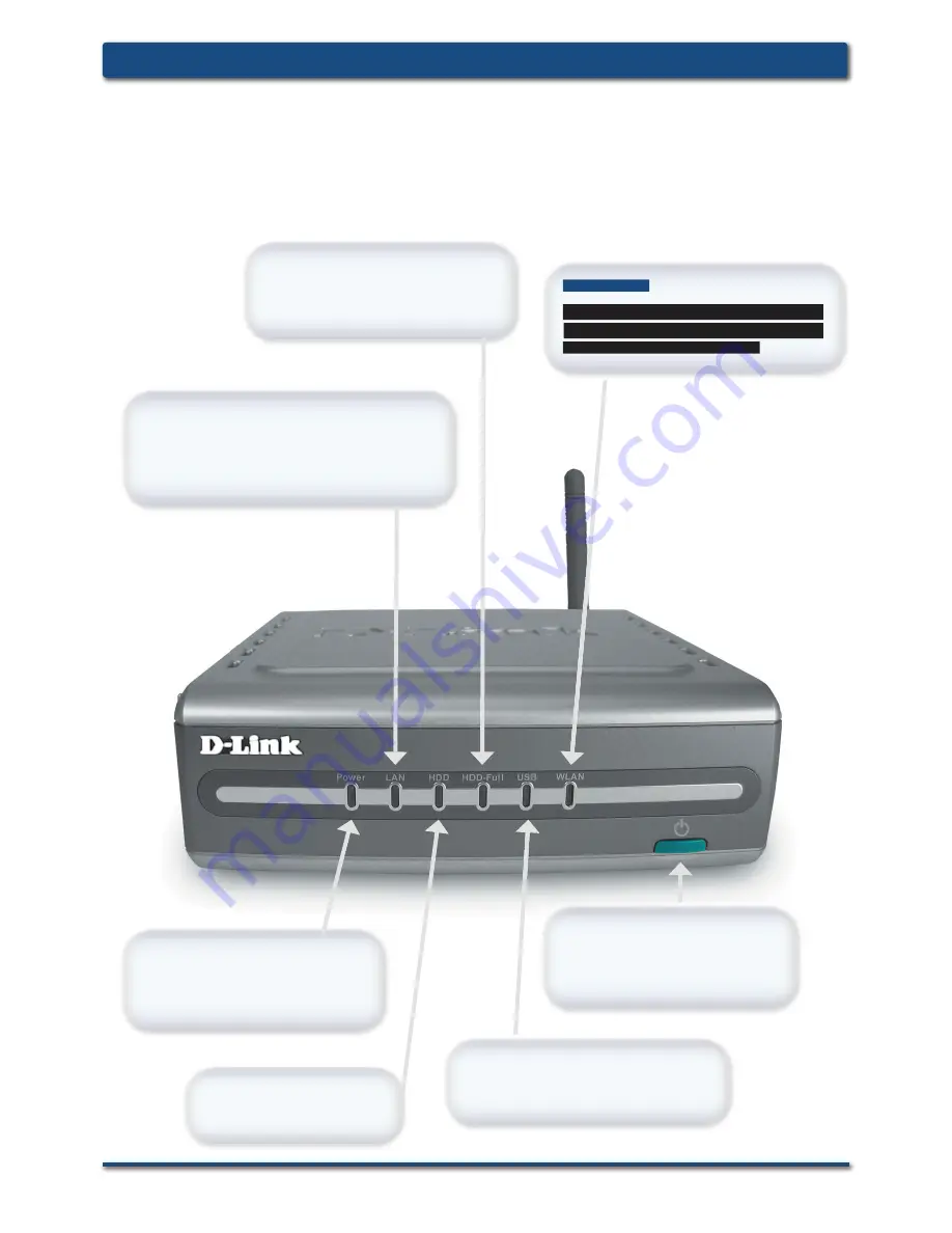 D-Link DSM-G600 - MediaLounge Wireless G Network Storage Enclosure NAS... Install Manual Download Page 3