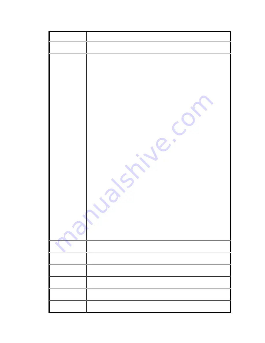 D-Link DSN-6020 User Manual Download Page 64