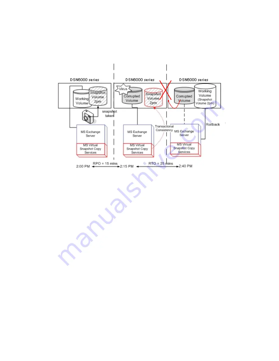 D-Link DSN-6020 User Manual Download Page 90