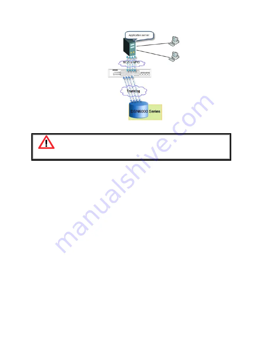 D-Link DSN-6020 User Manual Download Page 109