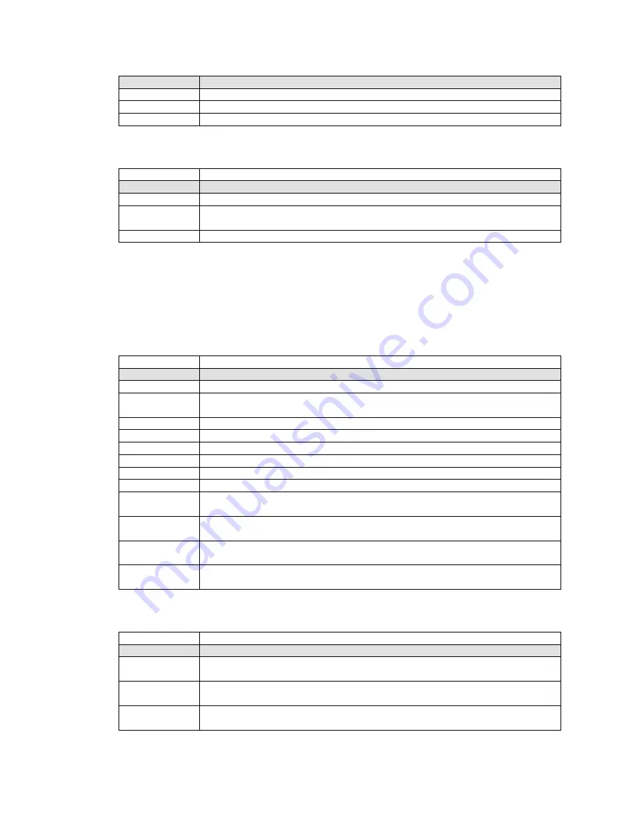 D-Link DSN-6020 User Manual Download Page 134