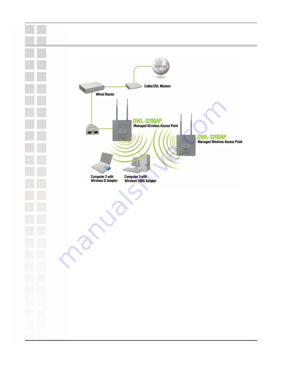 D-Link DWL-3200AP - AirPremier - Wireless Access... Скачать руководство пользователя страница 11