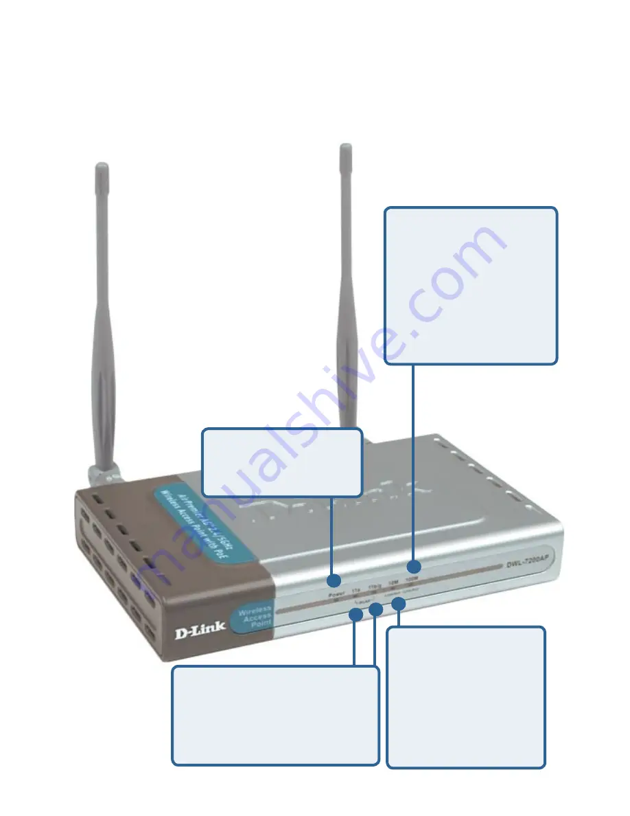 D-Link DWL-7200AP - AirPremier AG - Wireless Access... Скачать руководство пользователя страница 6