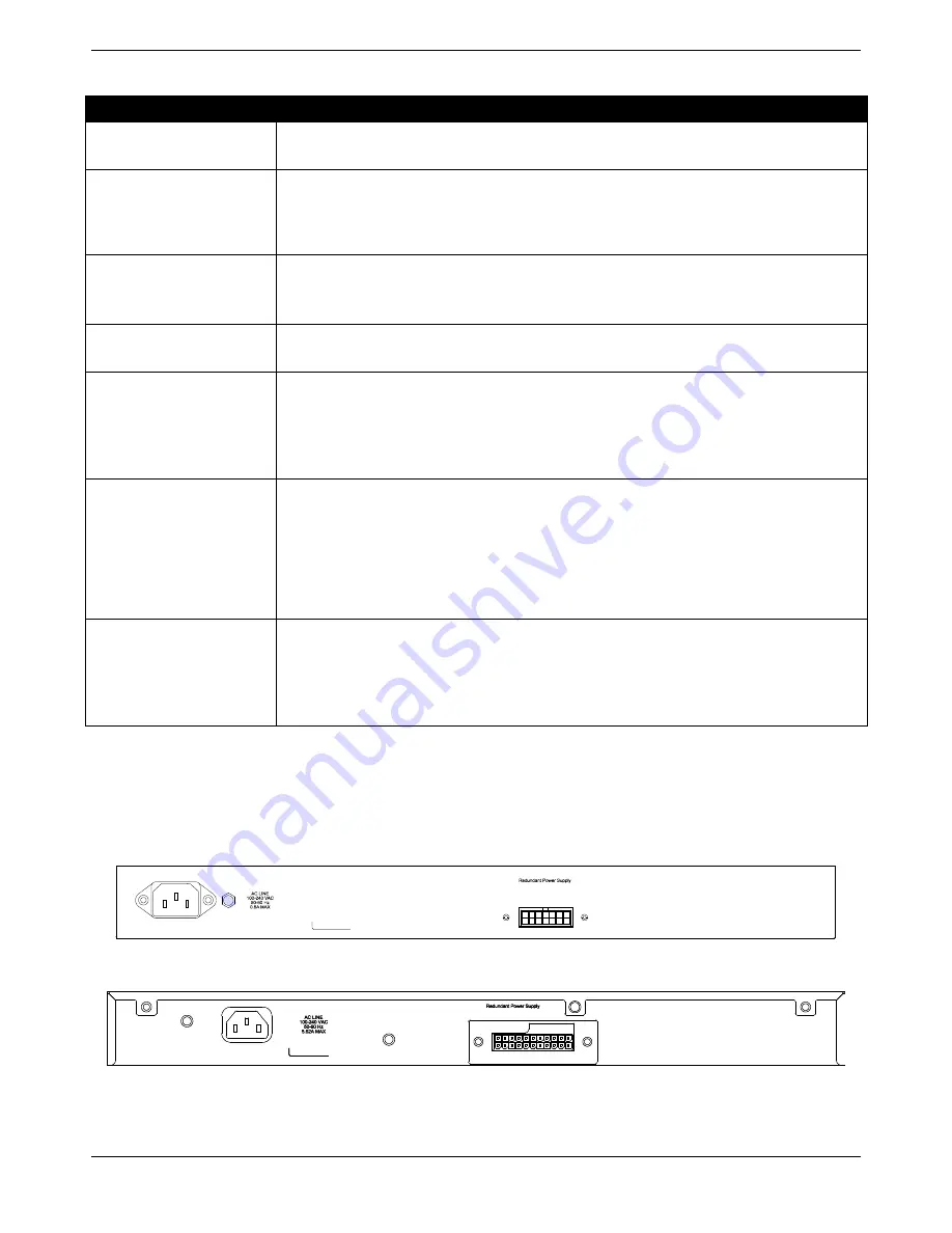 D-Link DWS-3160-24TC Скачать руководство пользователя страница 13