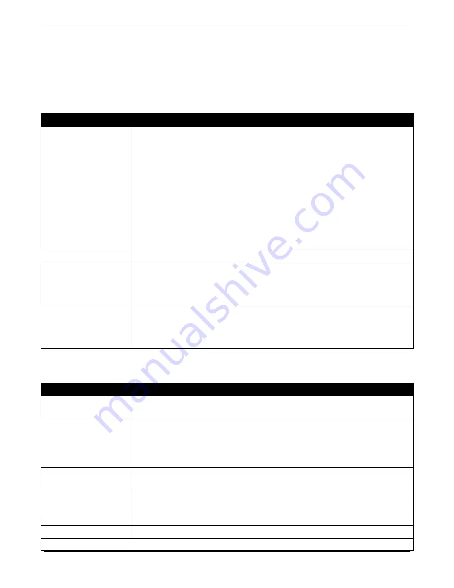 D-Link DWS-3160-24TC Hardware Installation Manual Download Page 38