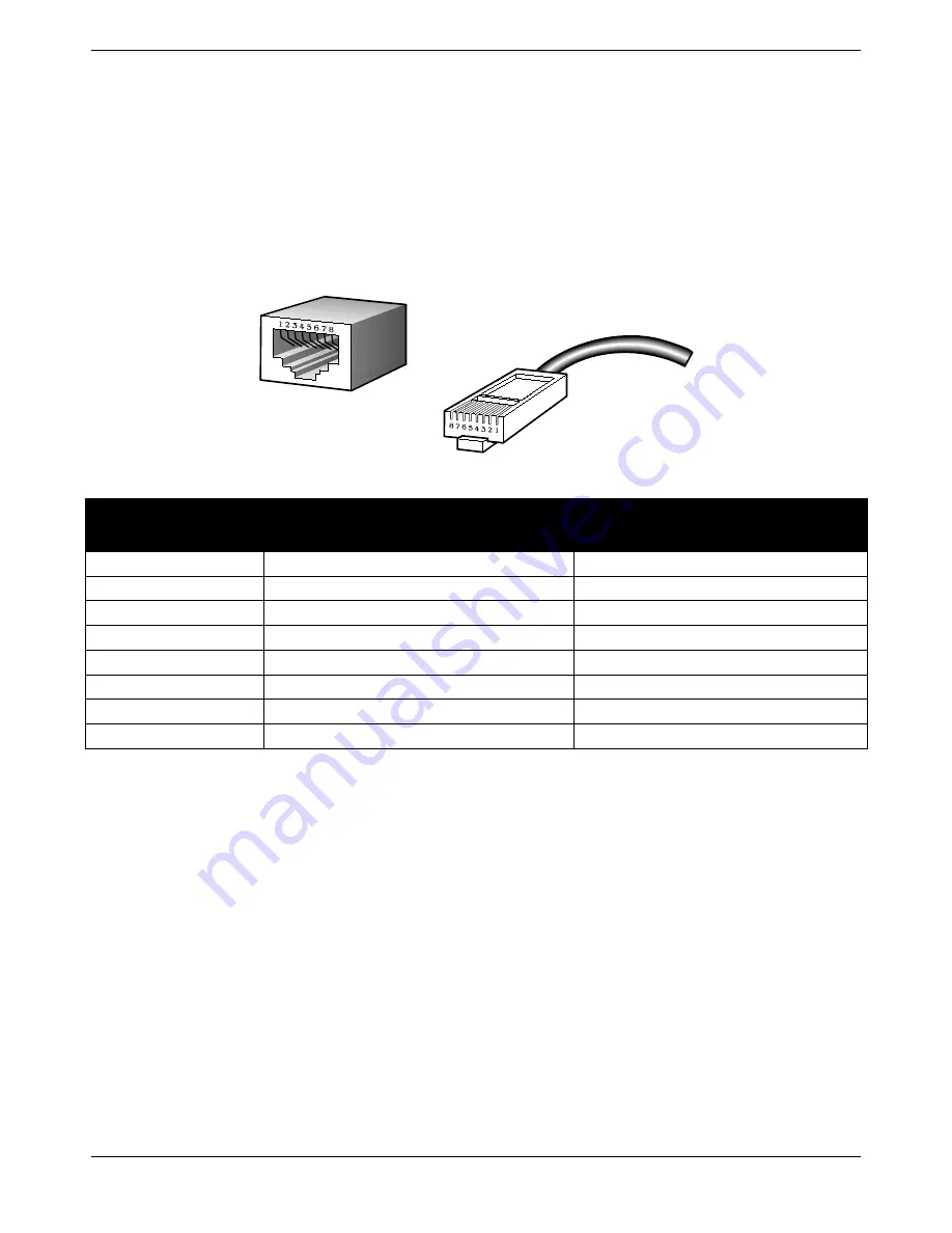 D-Link DWS-3160-24TC Hardware Installation Manual Download Page 43