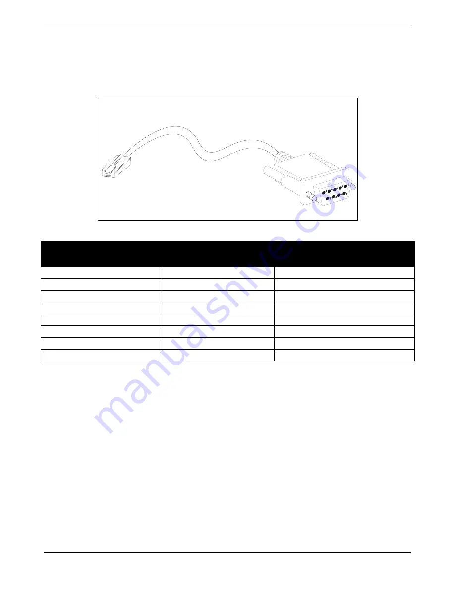 D-Link DWS-3160-24TC Скачать руководство пользователя страница 44