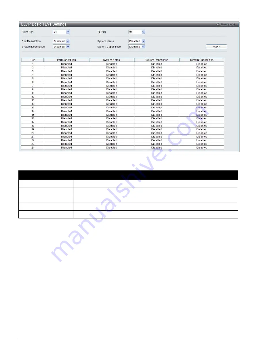 D-Link DWS-3160-24TC Скачать руководство пользователя страница 125