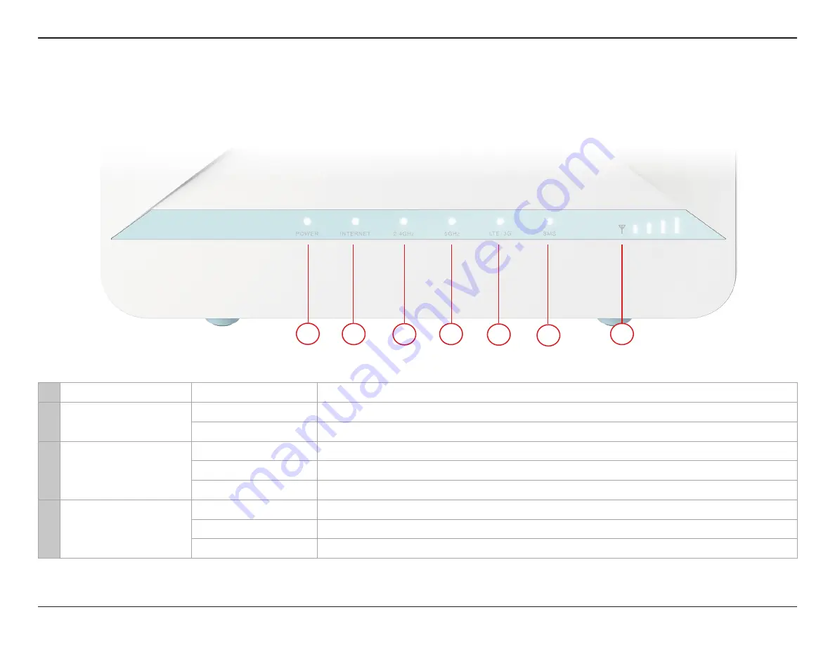 D-Link G416 Скачать руководство пользователя страница 9