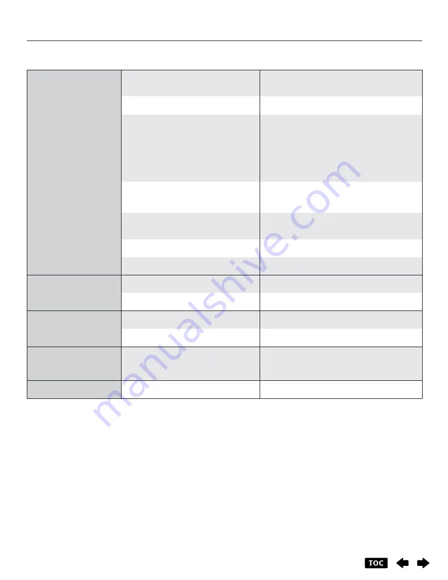 Da-Lite Tensioned Cosmopolitan Series Instruction Manual Download Page 29