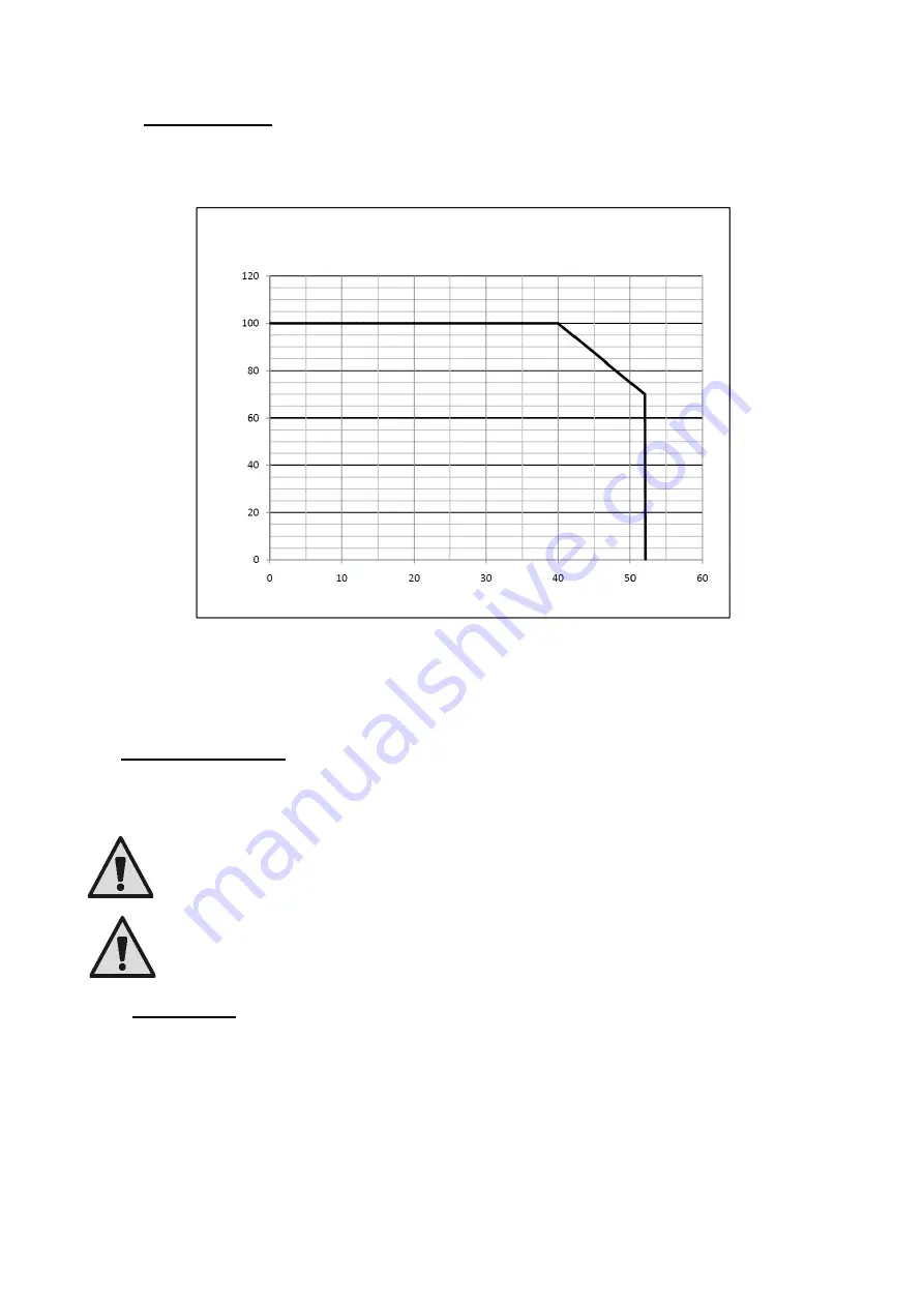 DAB PUMPS MCE-22/P Instruction For Installation And Maintenance Download Page 73