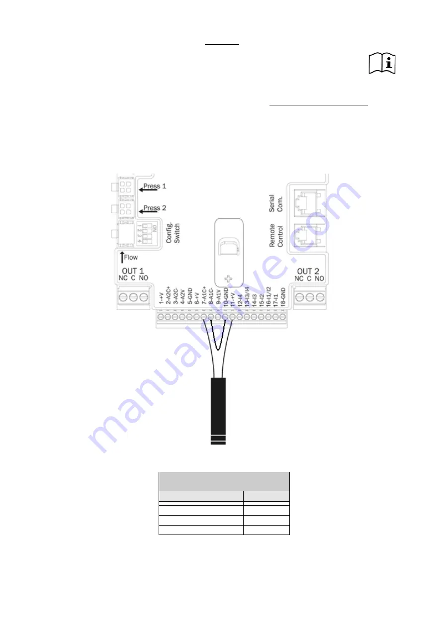 DAB PUMPS MCE-22/P Скачать руководство пользователя страница 1037