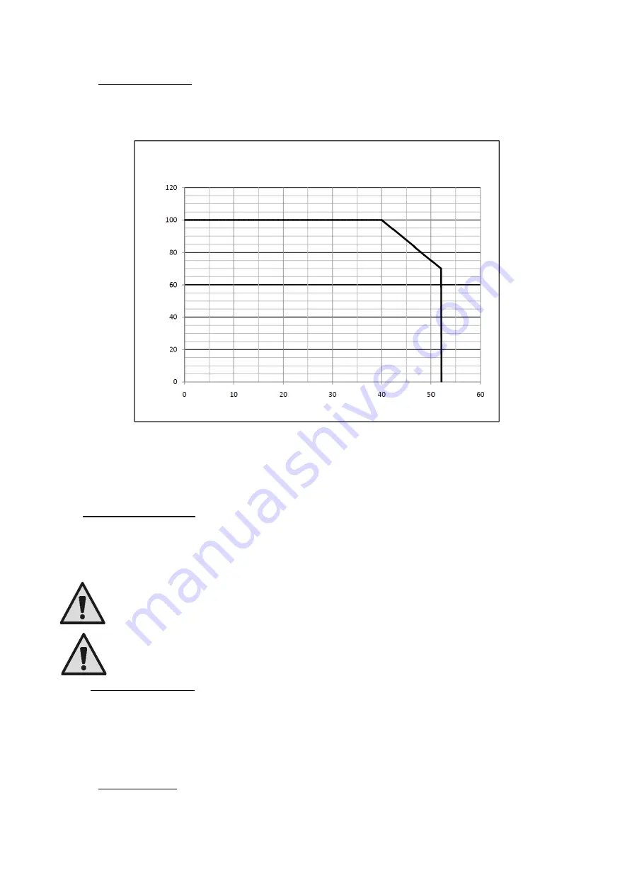 DAB PUMPS MCE-22/P Скачать руководство пользователя страница 133