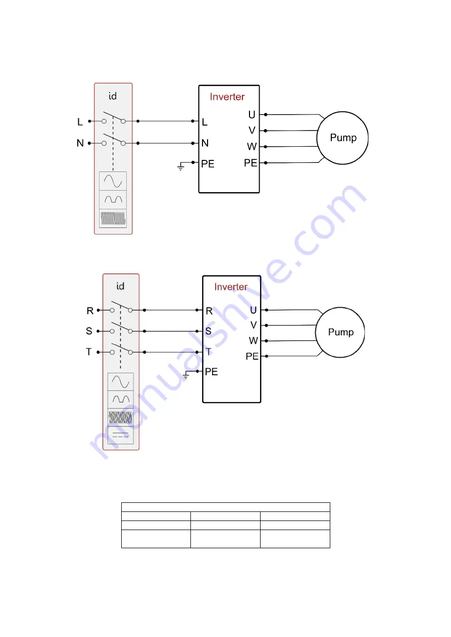 DAB PUMPS MCE-22/P Скачать руководство пользователя страница 135