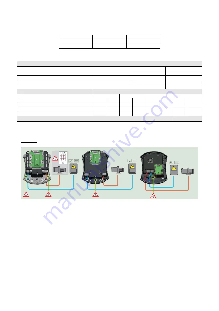 DAB PUMPS MCE-22/P Скачать руководство пользователя страница 196