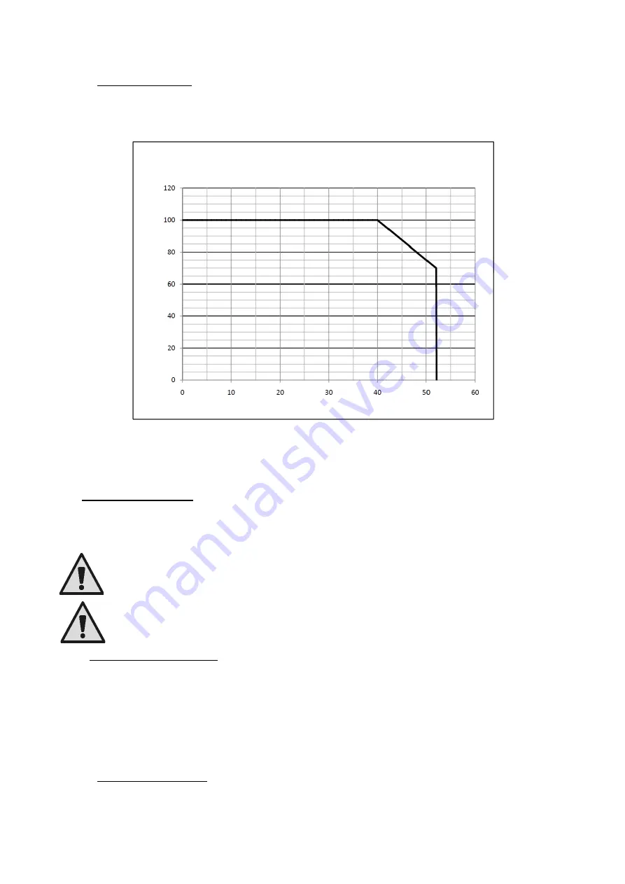 DAB PUMPS MCE-22/P Скачать руководство пользователя страница 433