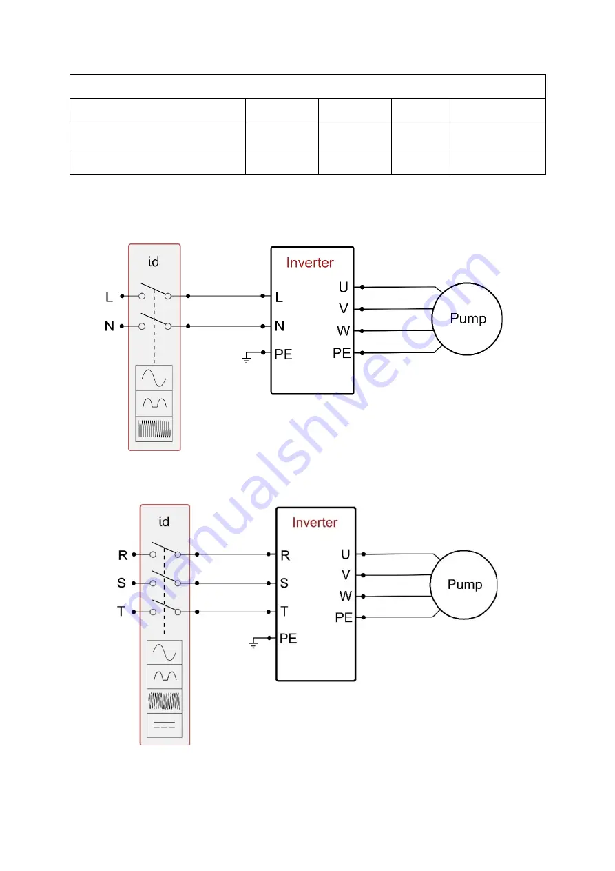 DAB PUMPS MCE-22/P Скачать руководство пользователя страница 615