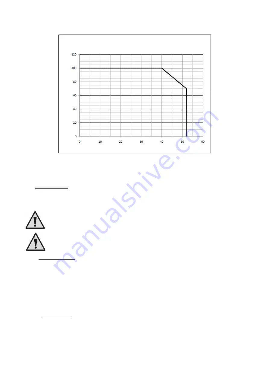 DAB PUMPS MCE-22/P Скачать руководство пользователя страница 673