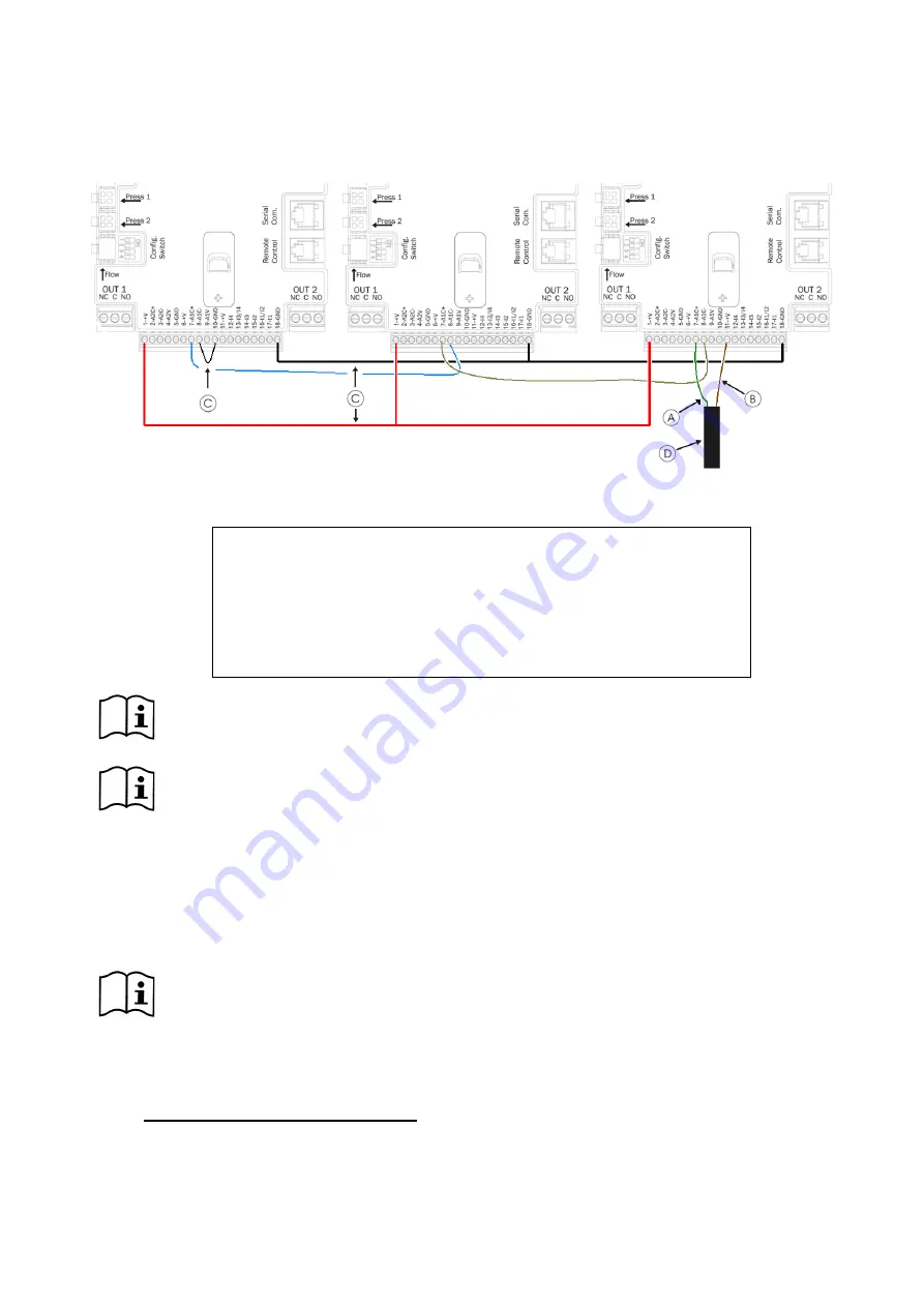 DAB PUMPS MCE-22/P Скачать руководство пользователя страница 920