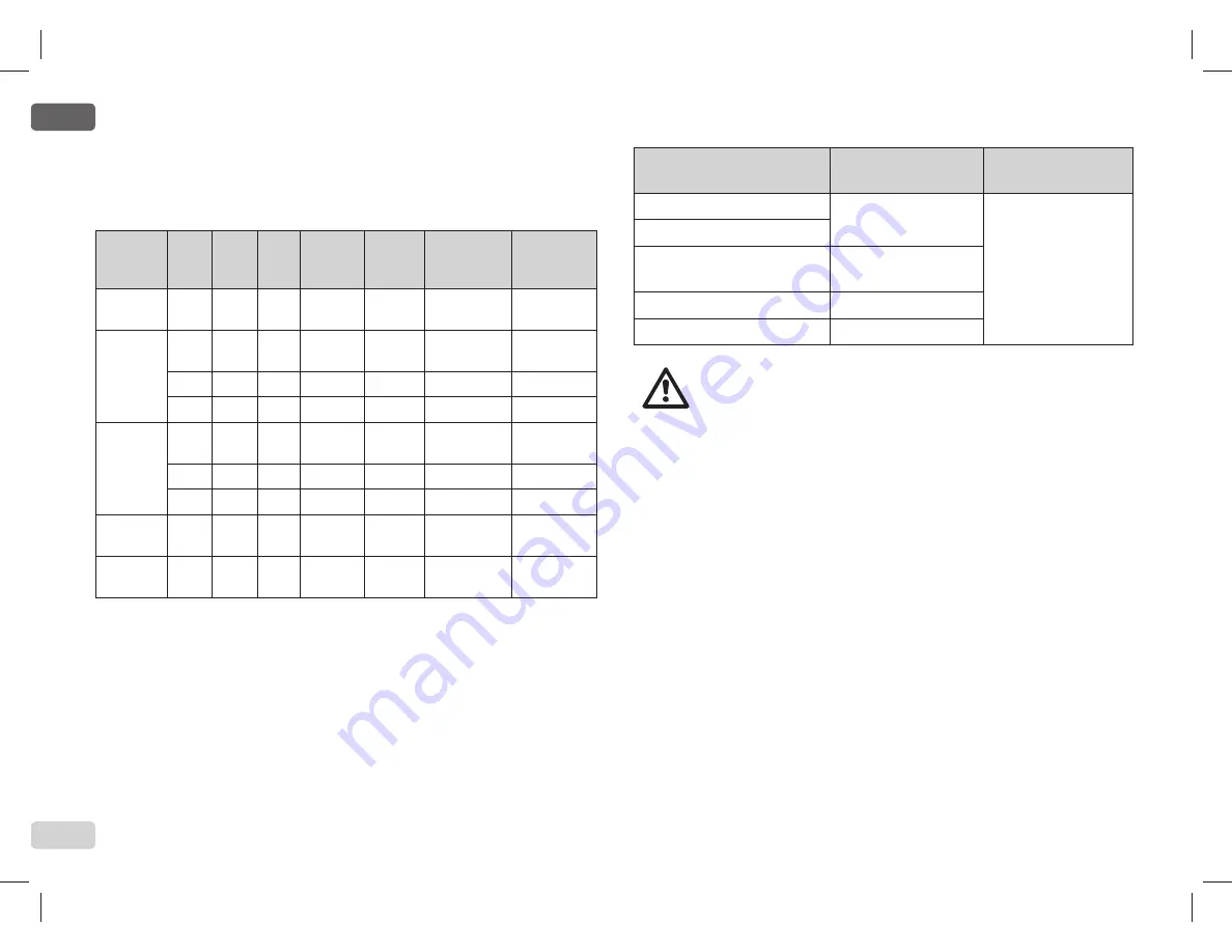 DAB NOVA UP 180MA Instruction For Installation And Maintenance Download Page 42