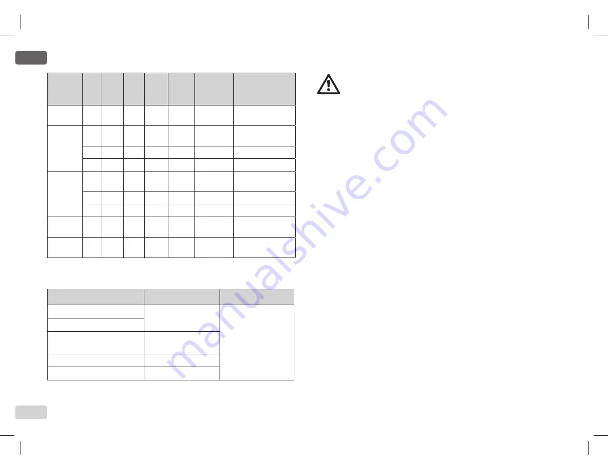 DAB NOVA UP 180MA Instruction For Installation And Maintenance Download Page 78