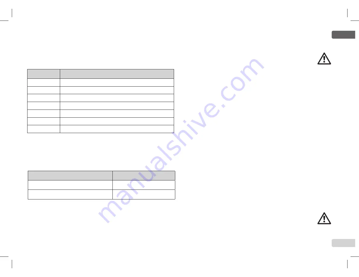 DAB NOVA UP 180MA Instruction For Installation And Maintenance Download Page 161