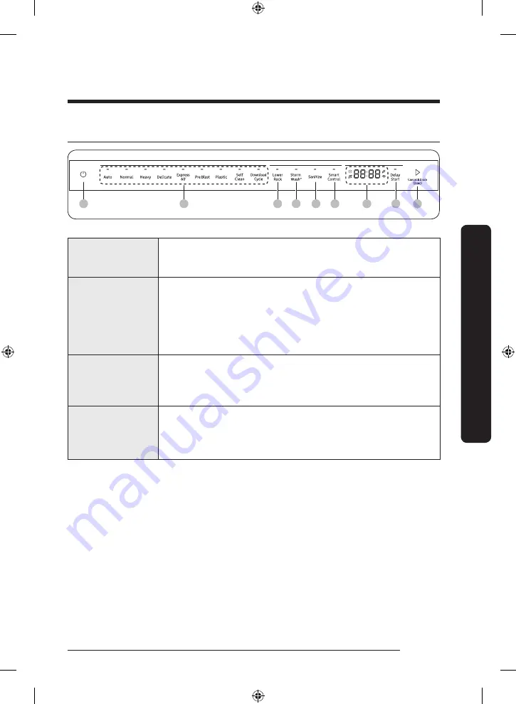 Dacor DDW24G9000AP User Manual Download Page 53