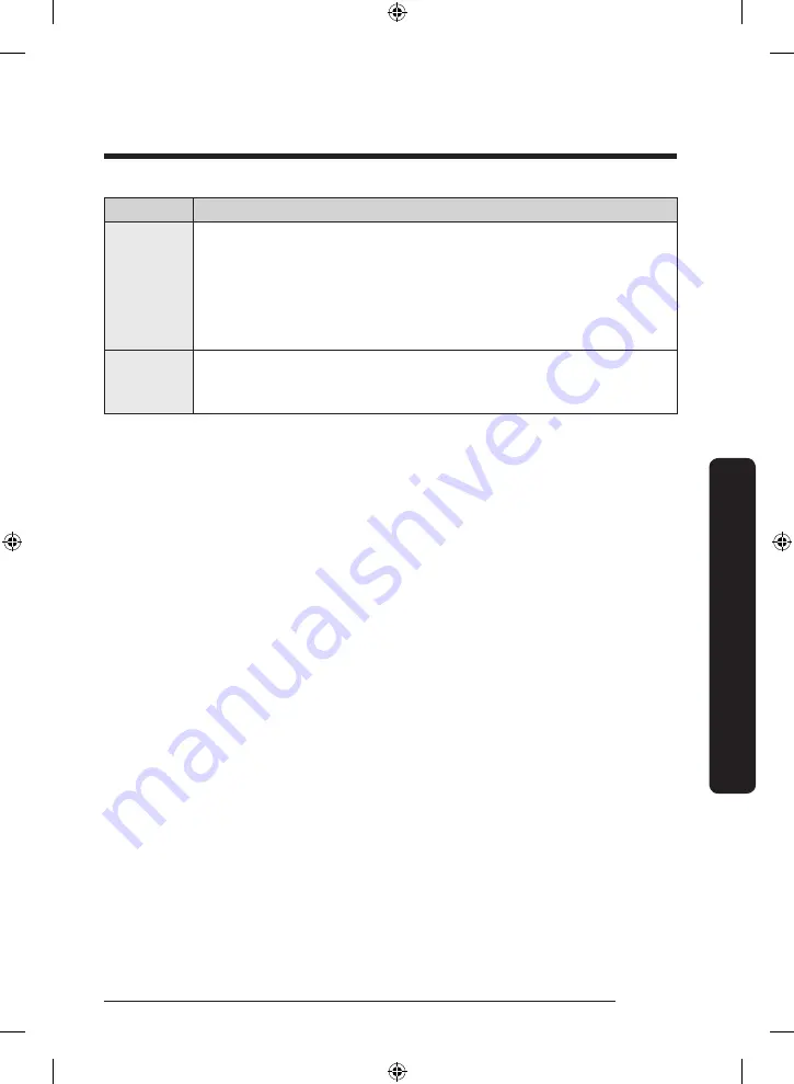 Dacor DDW24G9000AP User Manual Download Page 75