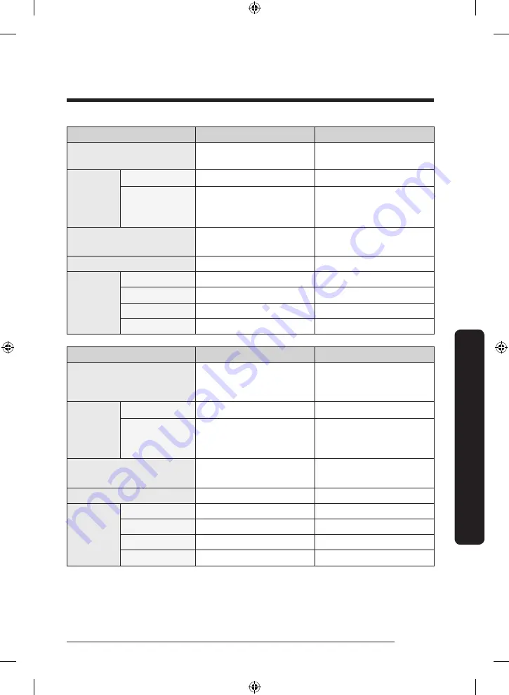 Dacor DDW24G9000AP User Manual Download Page 77