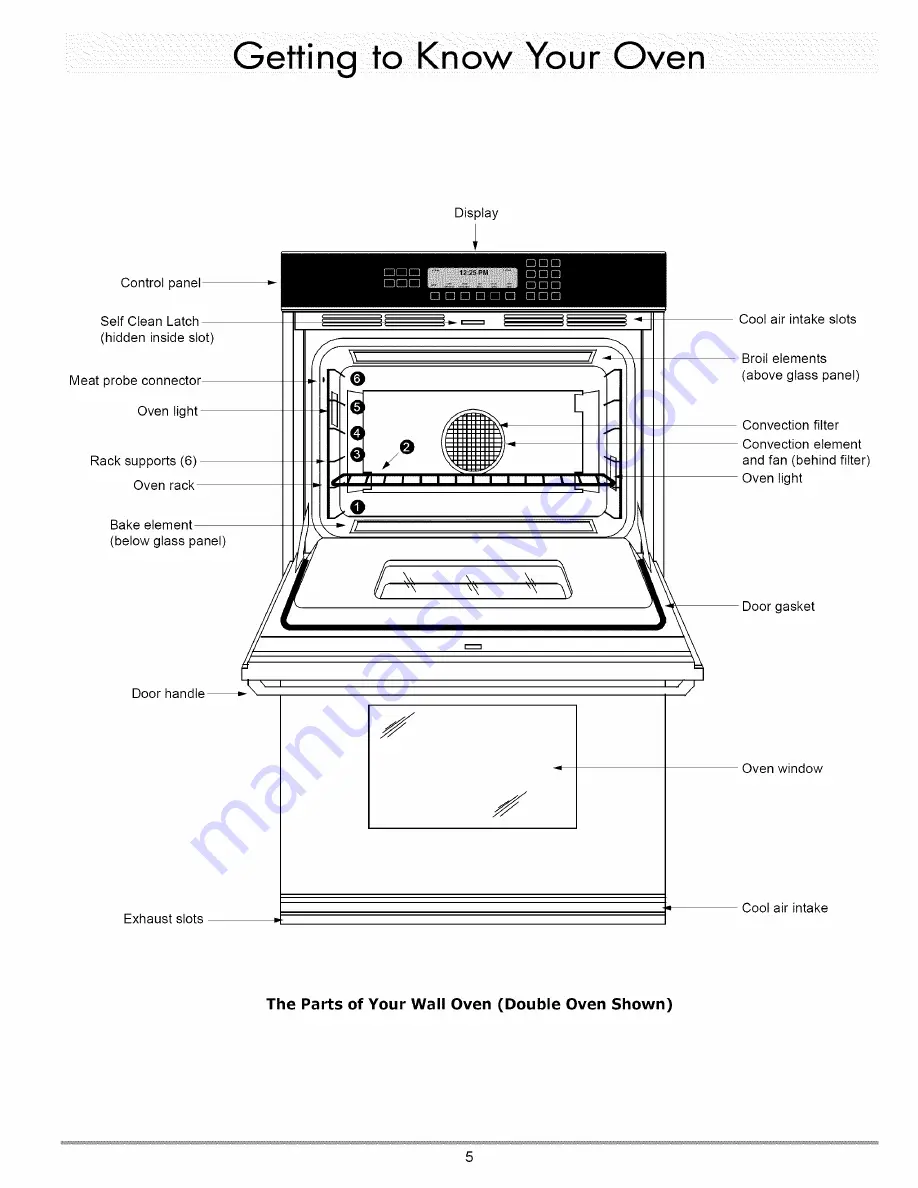 Dacor EO Series Use And Care Manual Download Page 7