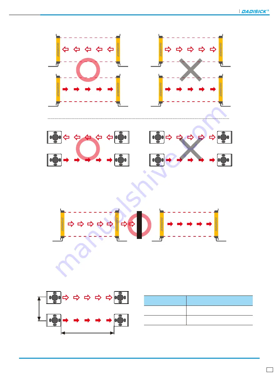 DADISICK QT Series User Manual Download Page 13