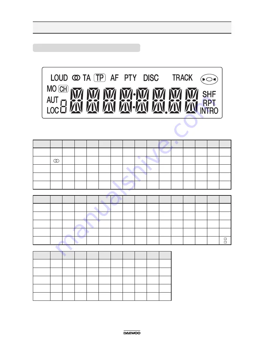 DAEWOO ELECTRONICS AKD-0105 Series Service Manual Download Page 55