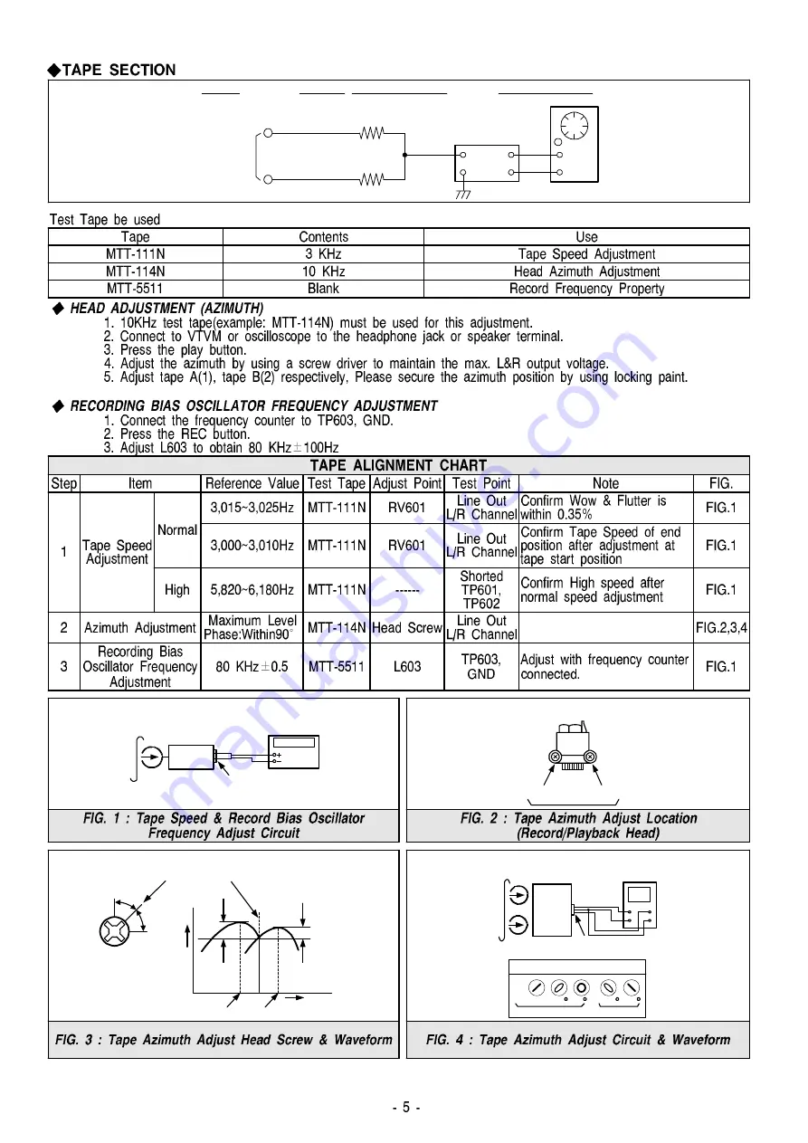 DAEWOO ELECTRONICS AMI-316L Скачать руководство пользователя страница 5