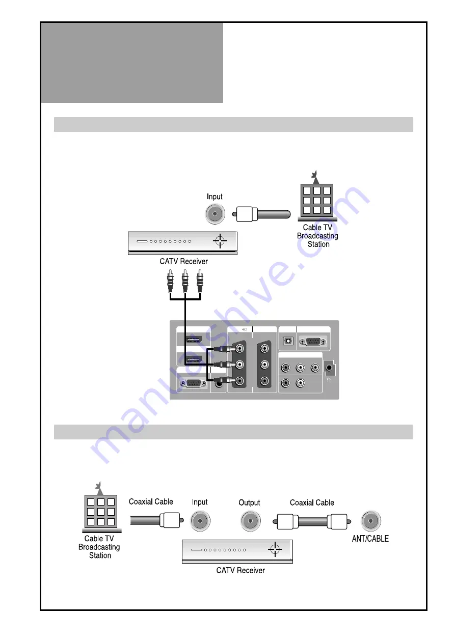 DAEWOO ELECTRONICS DLM-42U1 Instruction Manual Download Page 19