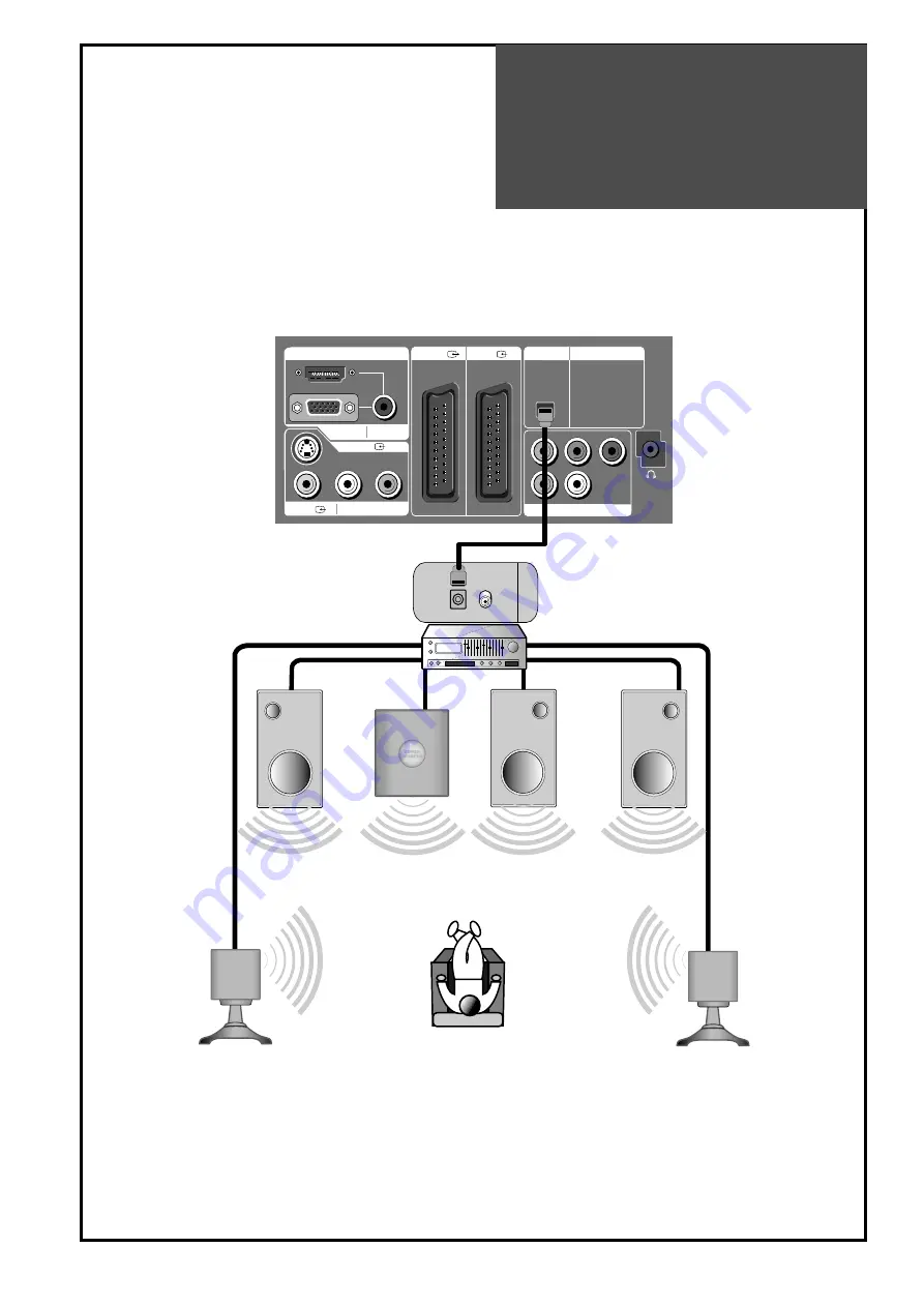 DAEWOO ELECTRONICS DLP-26C2 Скачать руководство пользователя страница 19