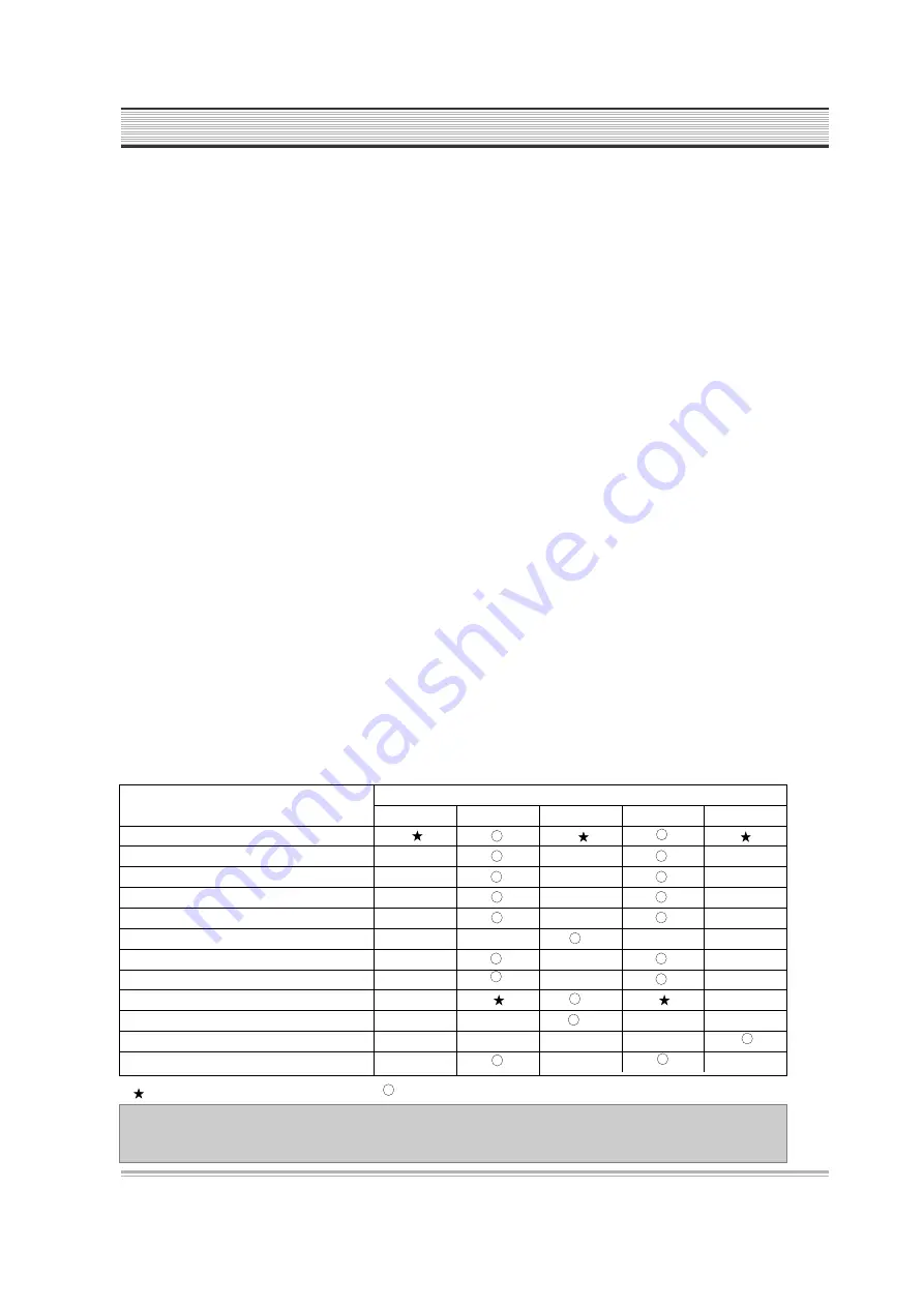 DAEWOO ELECTRONICS DR-C912B Service Manual Download Page 19