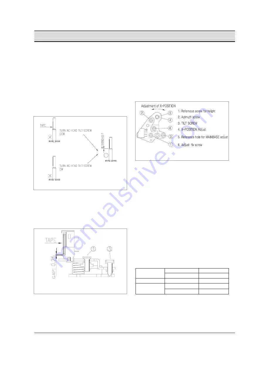 DAEWOO ELECTRONICS DR-C912B Скачать руководство пользователя страница 33