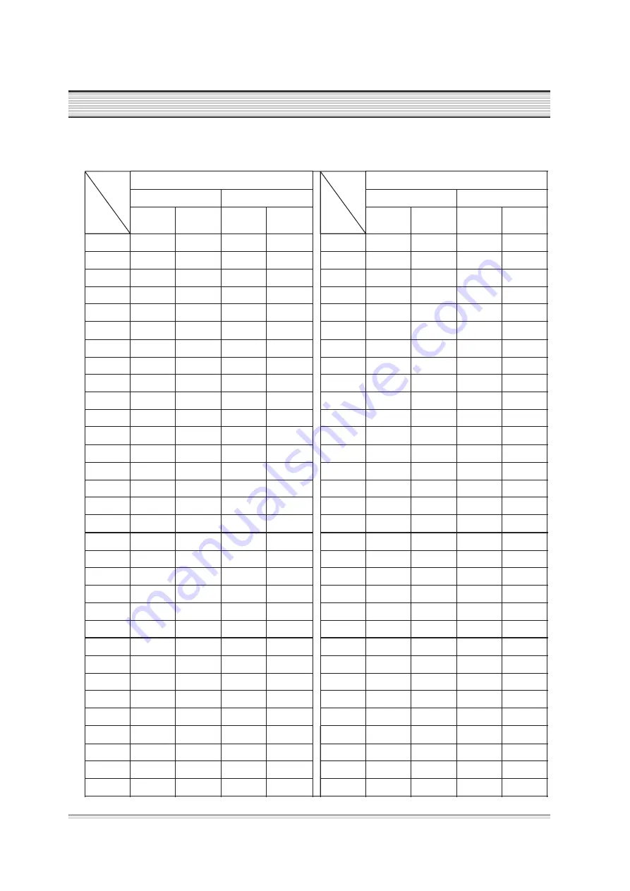 DAEWOO ELECTRONICS DR-C912B Service Manual Download Page 62