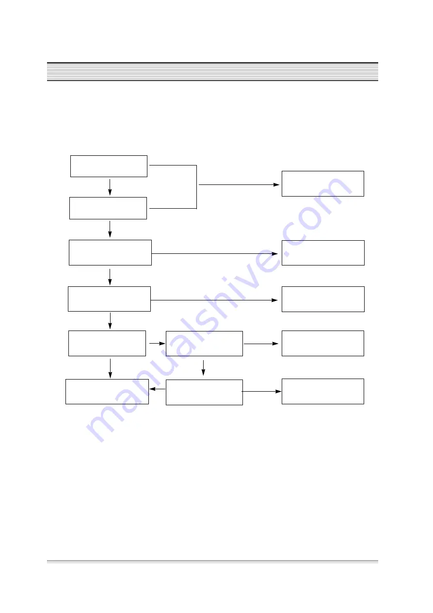 DAEWOO ELECTRONICS DR-C912B Service Manual Download Page 90